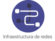 Icono Infraestructura de redes Openvoice